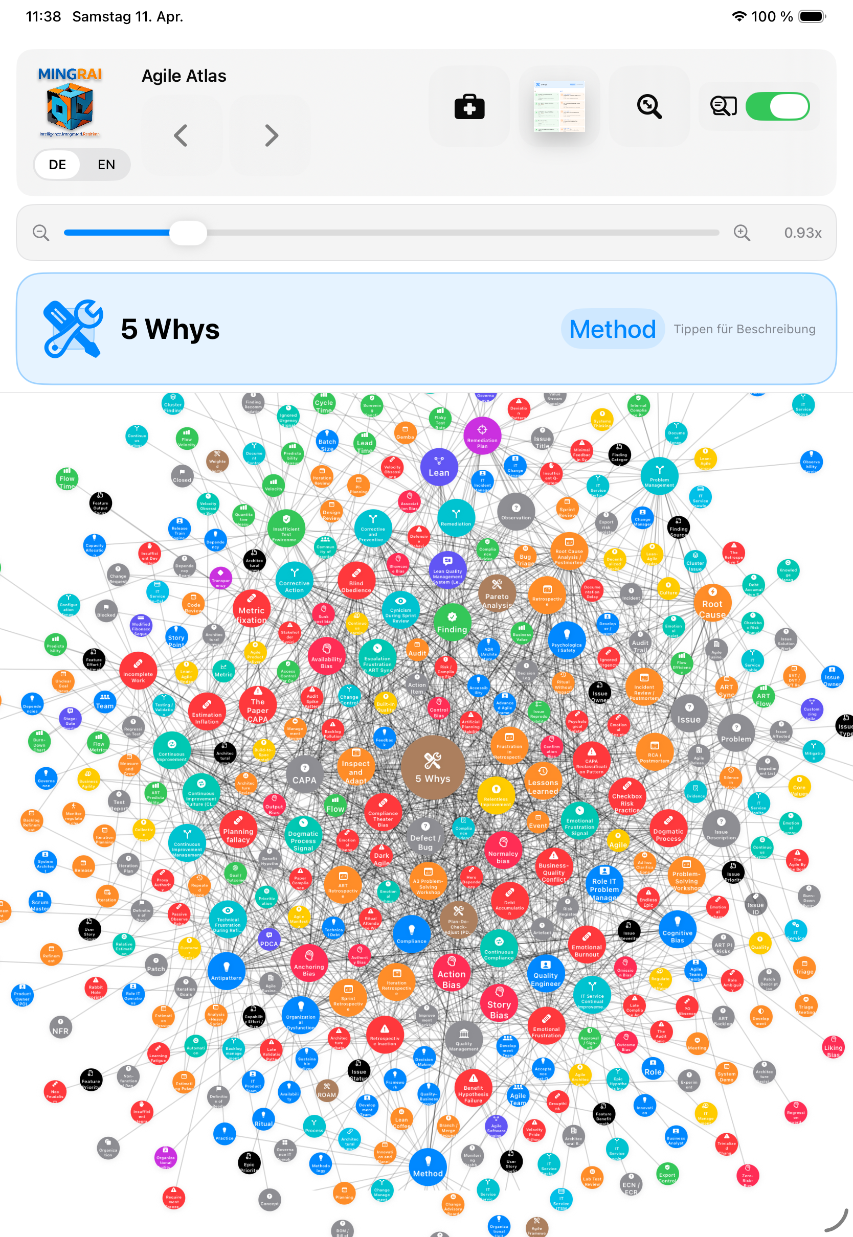 Full knowledge graph